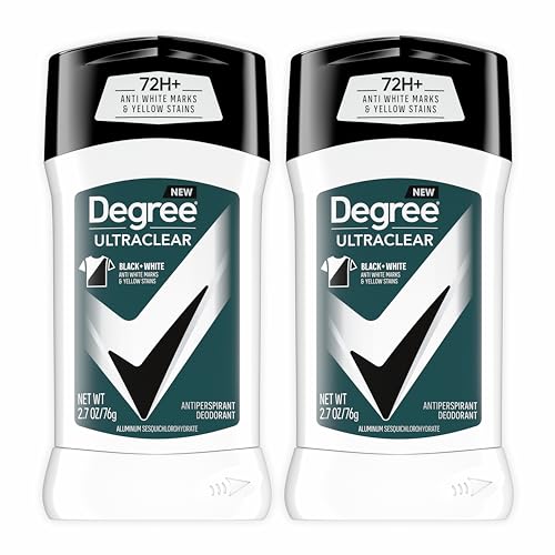 Best Deodorant for Gym