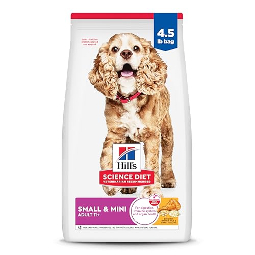 Best Dog Food for Heart Health