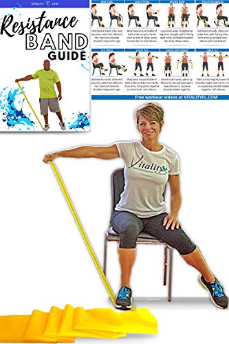 Best Fitness Band for Elderly