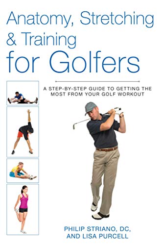 Best Gym Exercises for Golfers