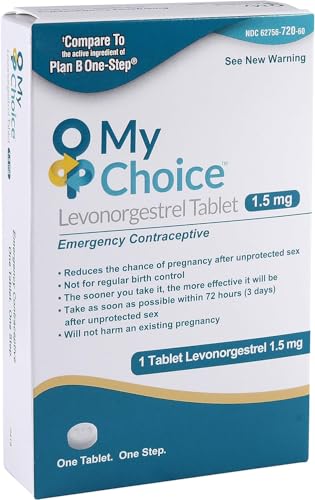 Best Health Plan for Pregnancy