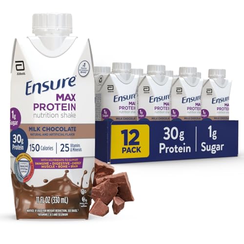Best Nutrition Drinks for Adults