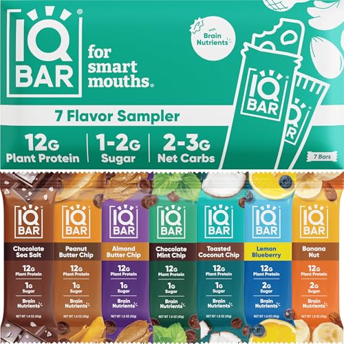 Best Time to Eat Protein Bar for Weight Loss