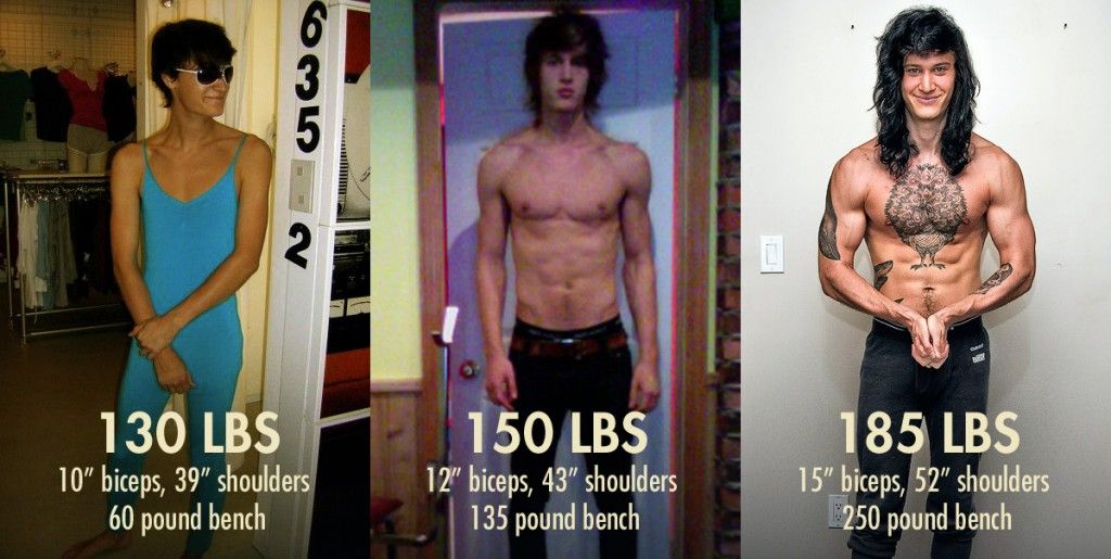 Can You Build Muscle While Intermittent Fasting