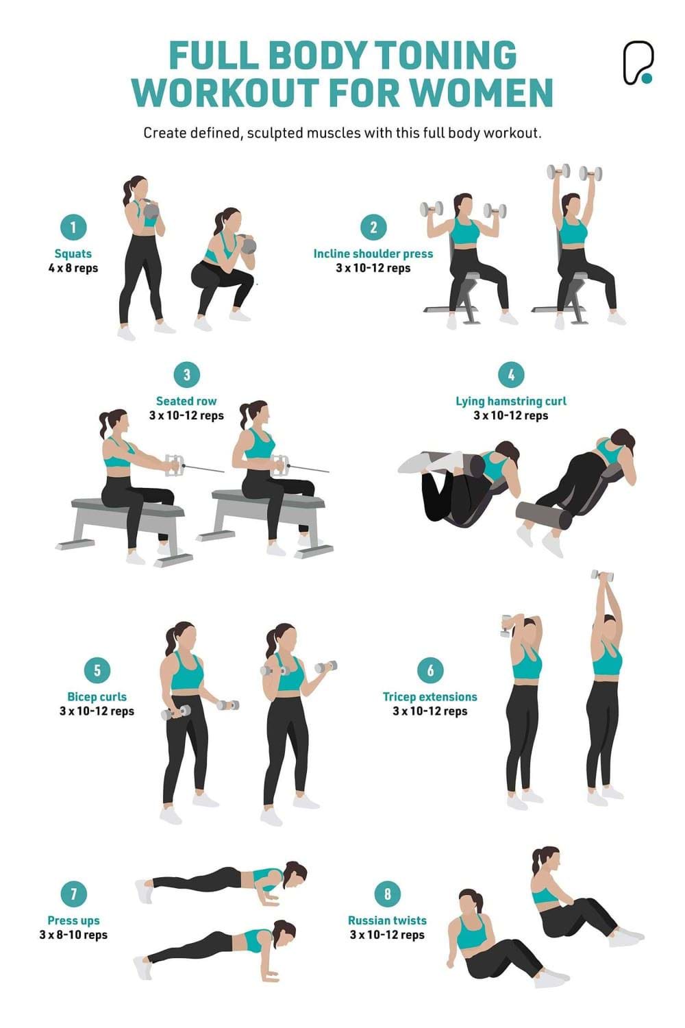 Fitness Workout Programs
