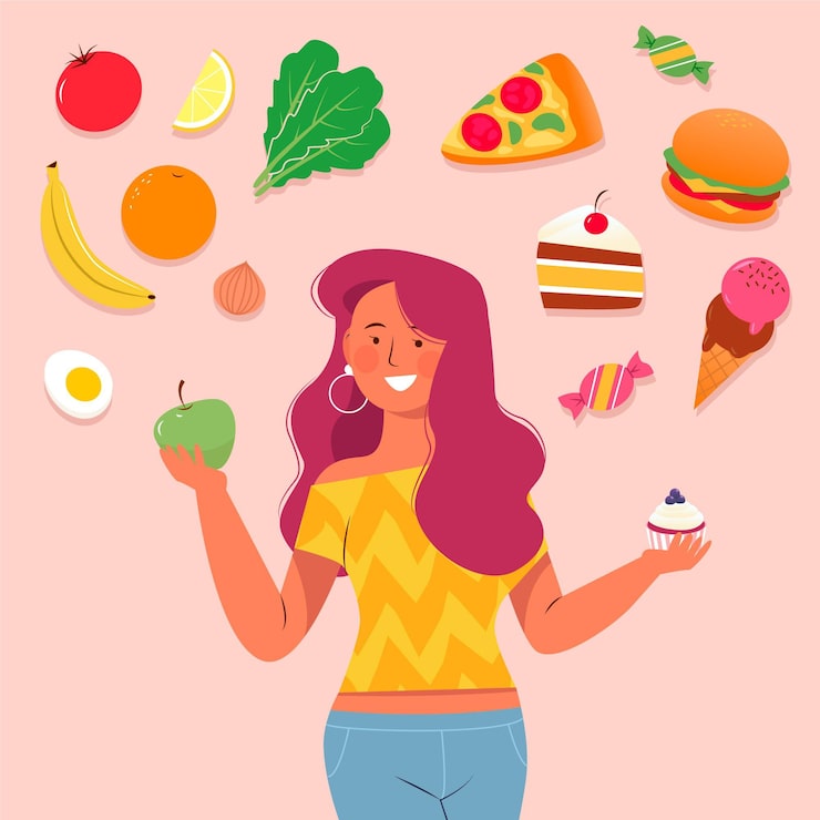 Food Human