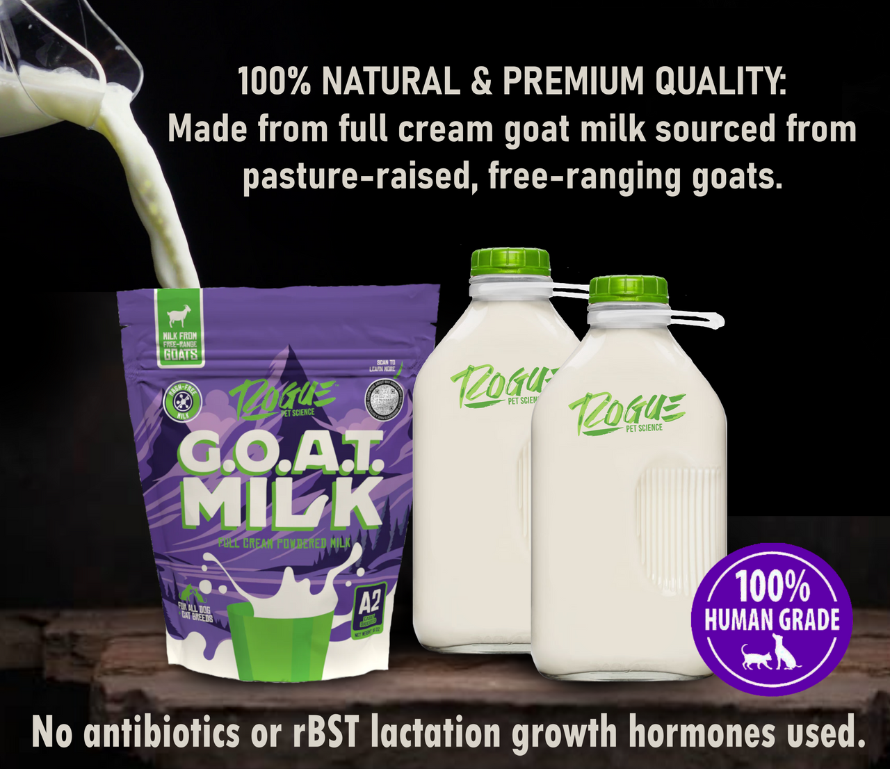 Goats Milk for Humans