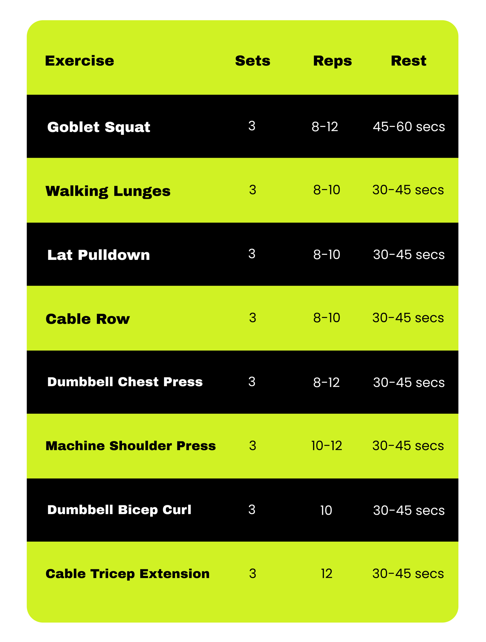 How Long in Gym