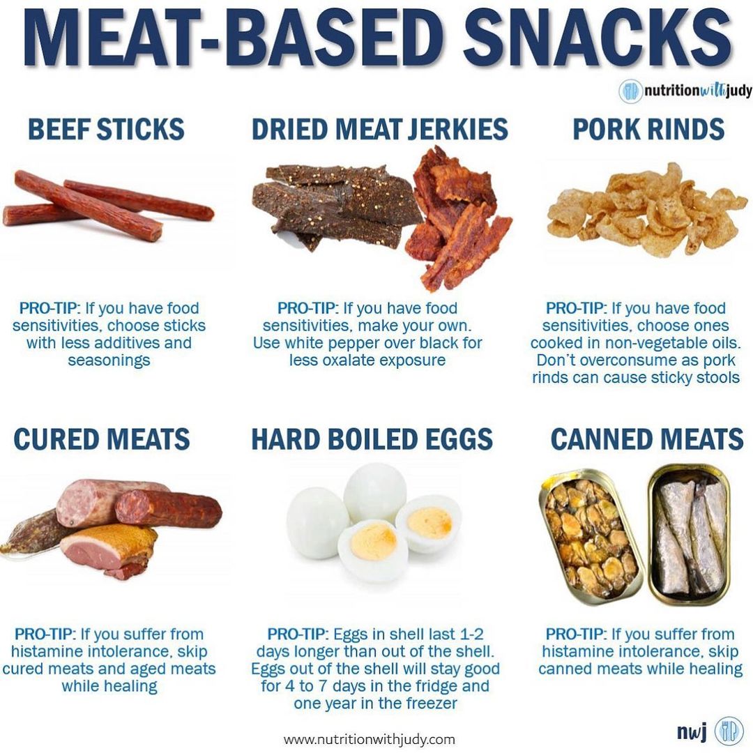 How Long Should You Stay on the Carnivore Diet