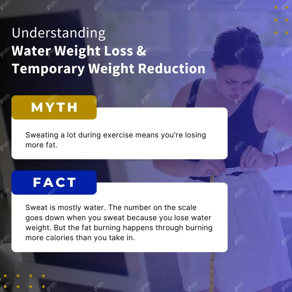Is Sweating Good for Weight Loss
