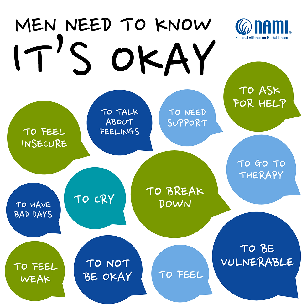 Mental Health Tips for Men