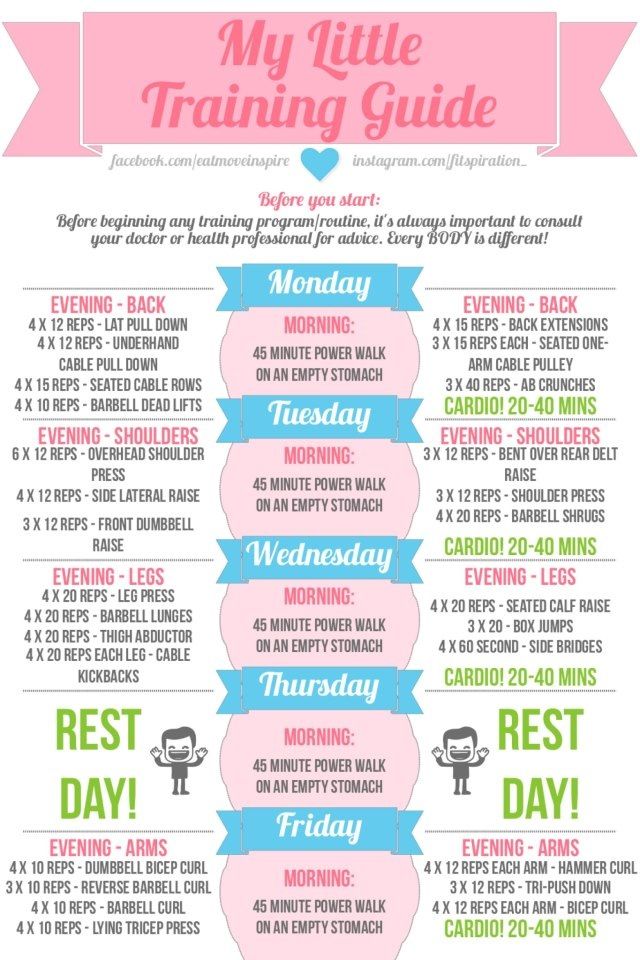Planet Fitness Workout Routine for Beginners