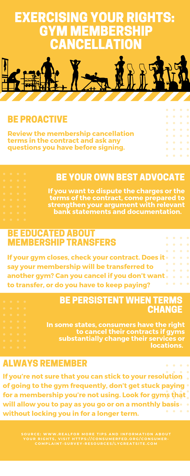 What Happens If You Don'T Pay a Gym Membership