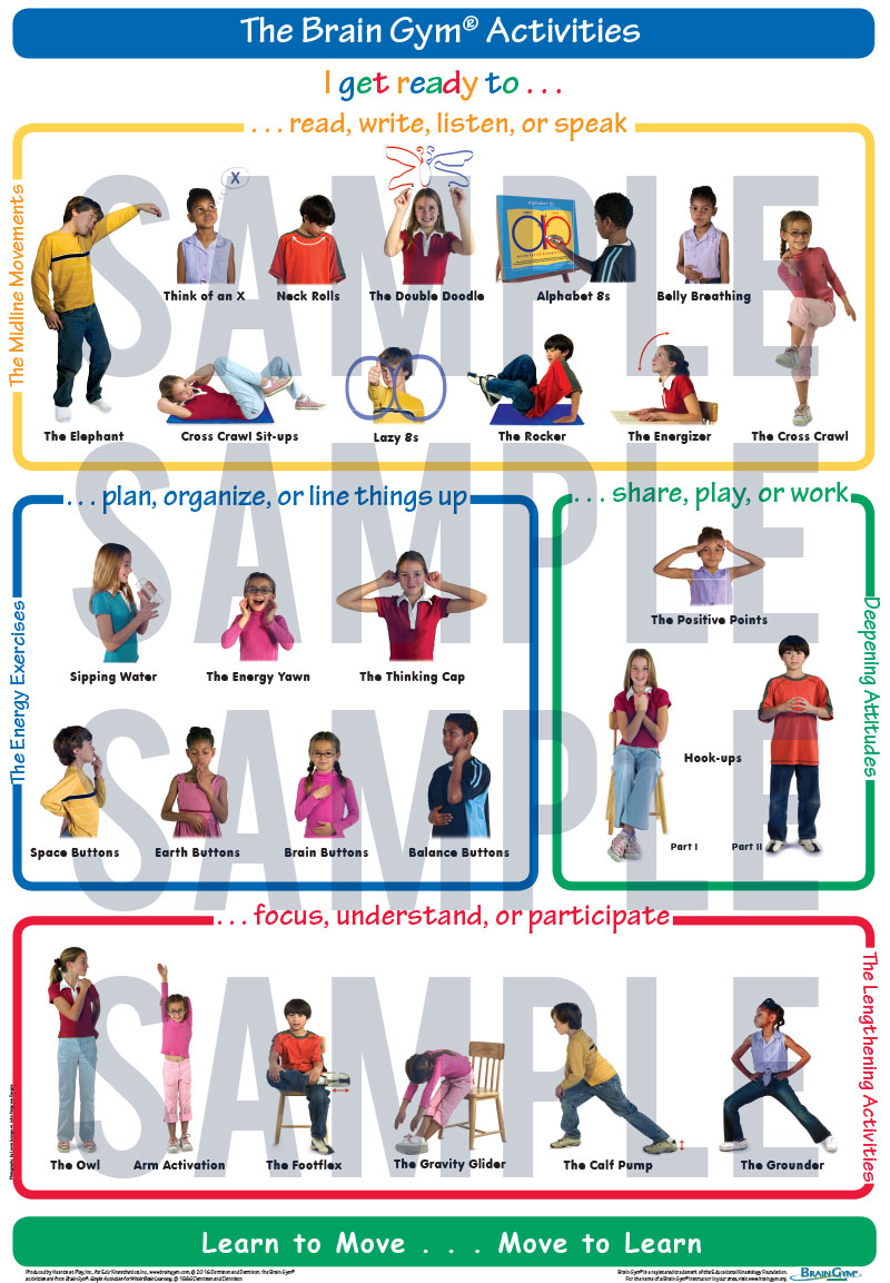 What is Brain Gym