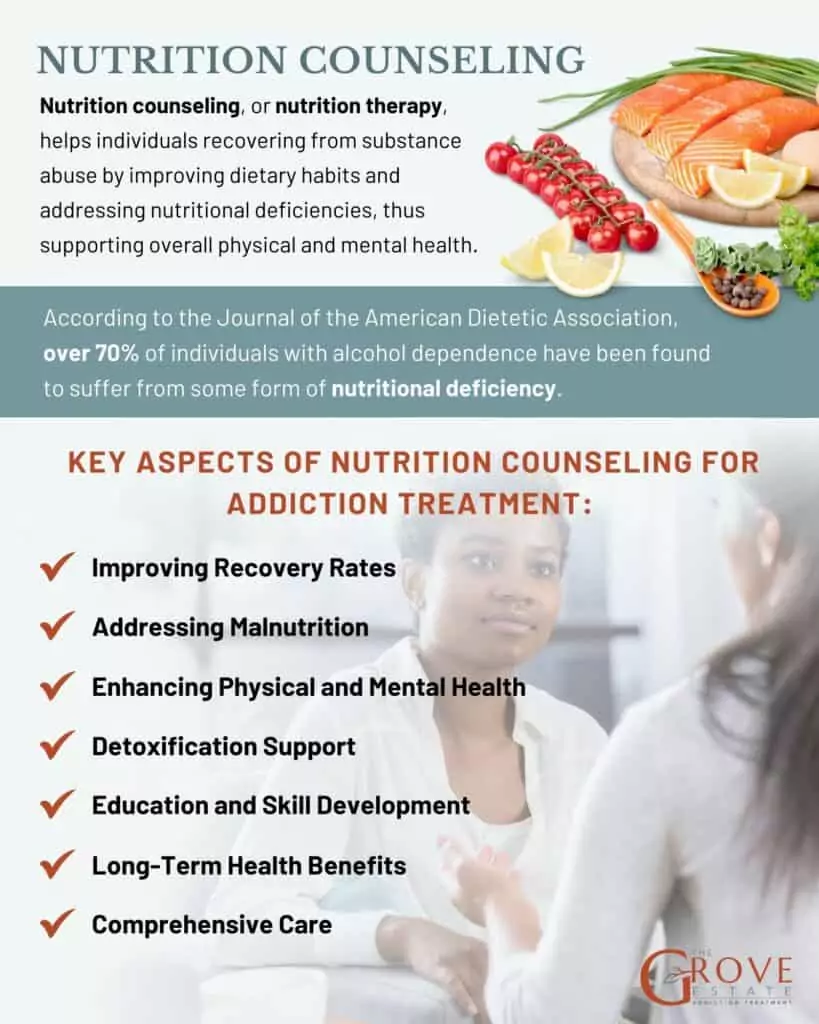 What is Nutritional Counseling