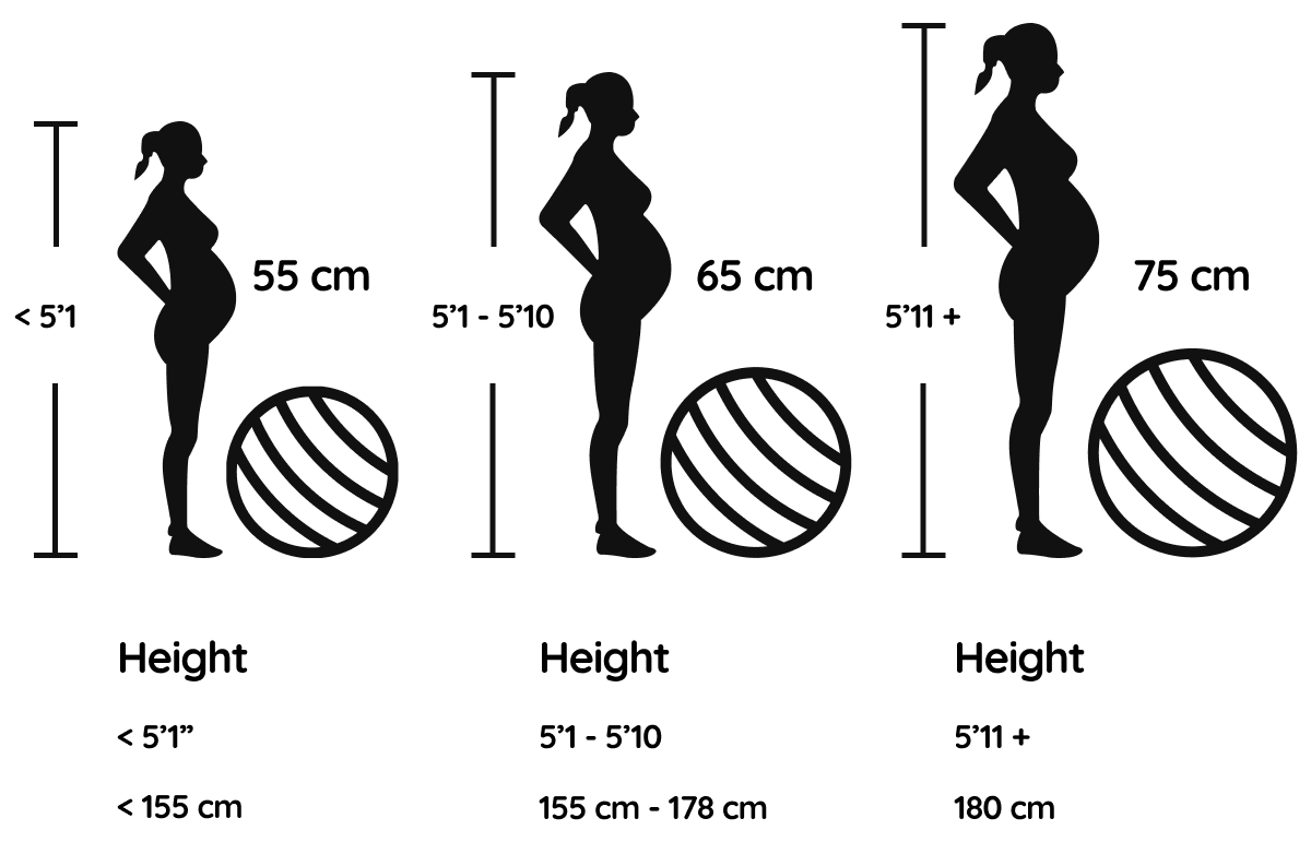 What Size Gym Ball for Pregnancy