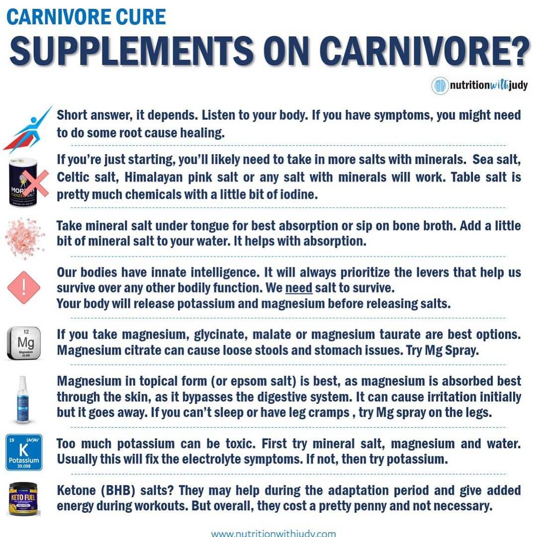 What Supplements Should I Take on Carnivore Diet
