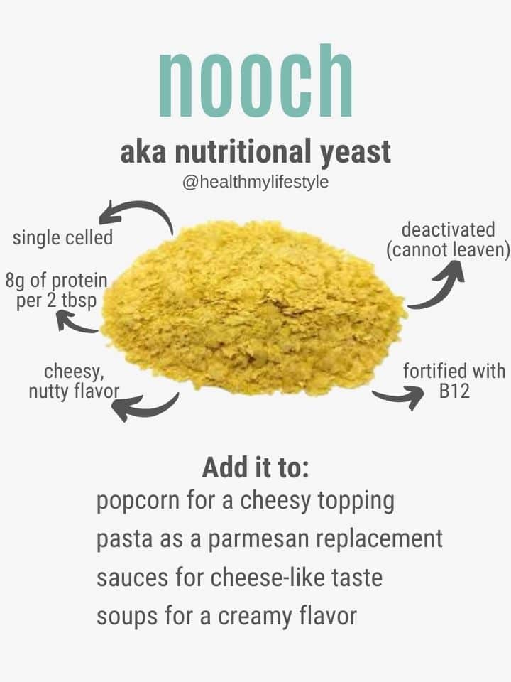 Where to Find Nutritional Yeast