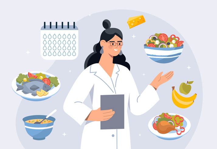 Why Occupation Diet