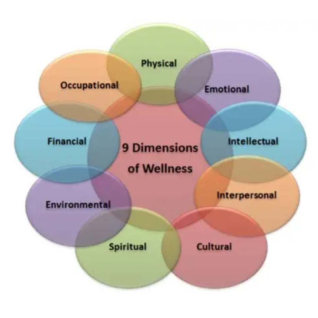 World Natural Wellness